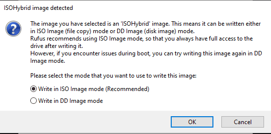 ISO Hybrid Image Detected