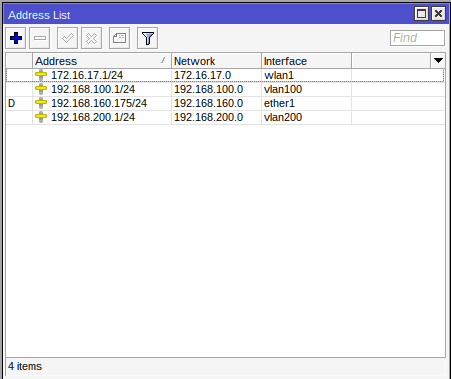 IP Address