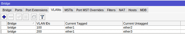 Verifikasi VLANs