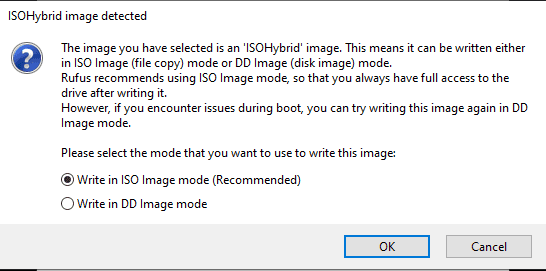 ISO Hybrid Image Detected ISO Hybrid Image Detected